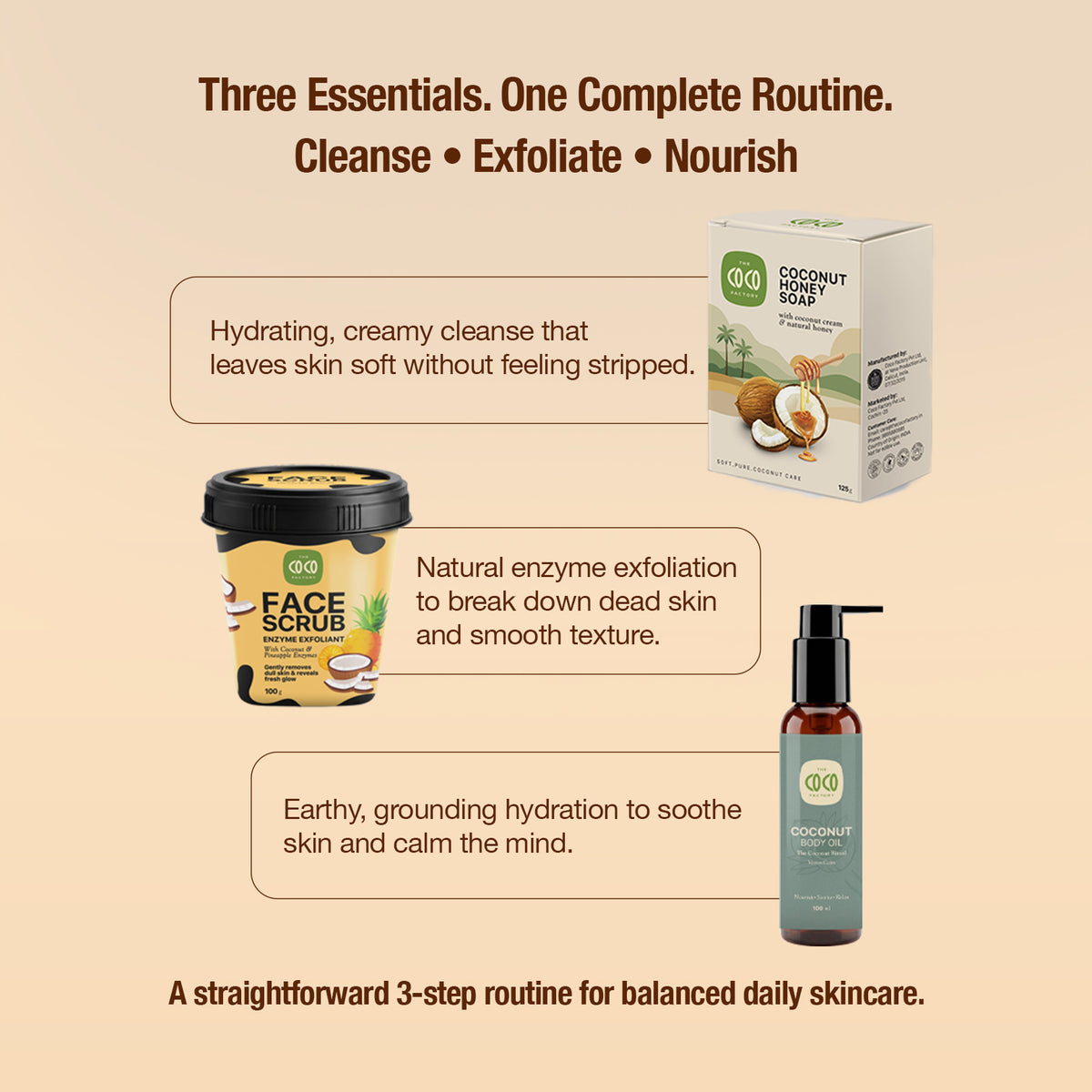 The Coco Glow Kit – Golden Vetiver Edition