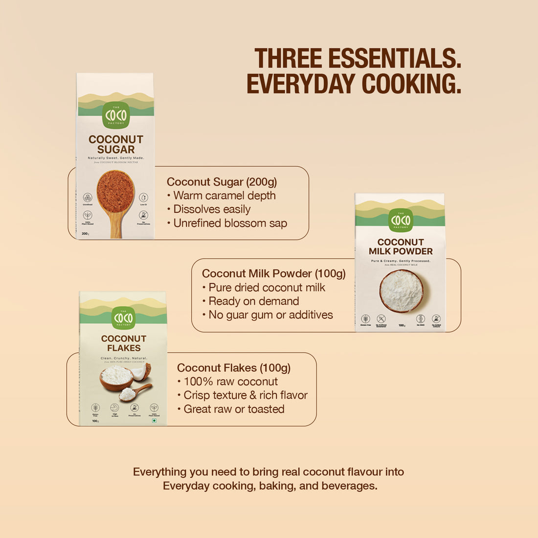 The Coco Kitchen Essentials