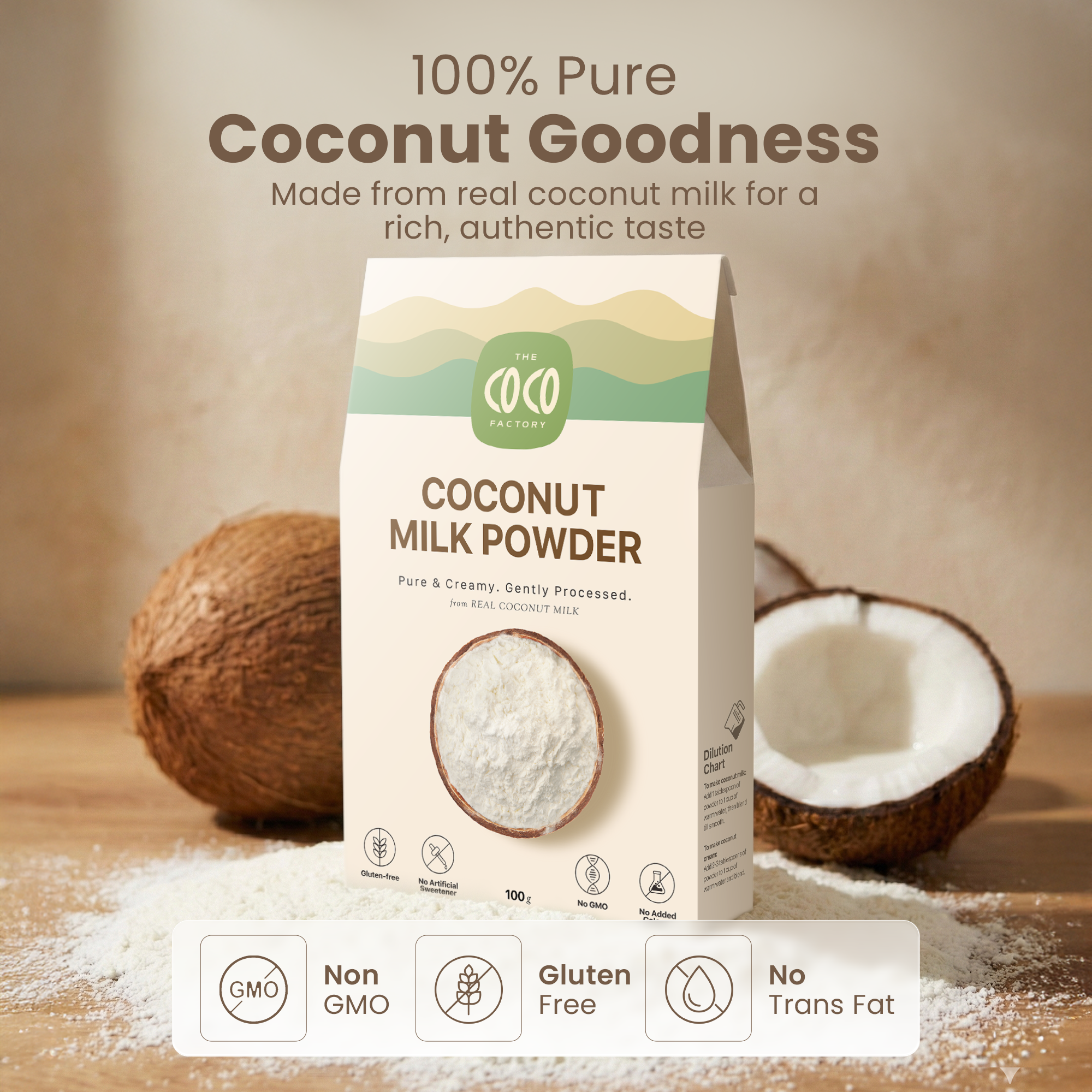 Coconut Milk Powder