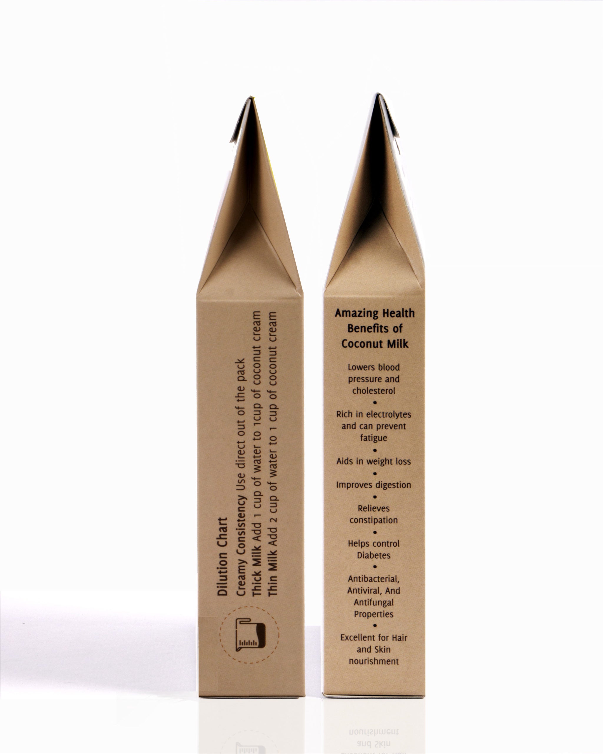 Coconut Milk- Thick and Creamy